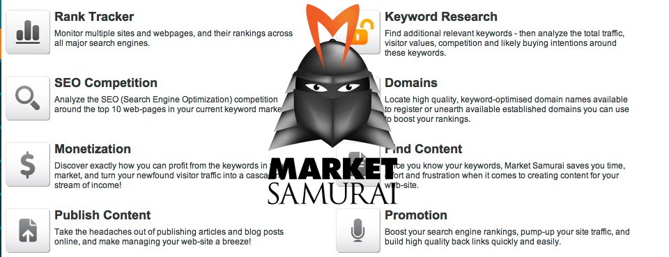 Internet niche vinden met seo programma MarketSamurai
